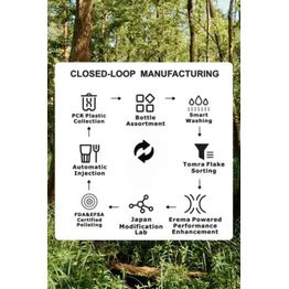 Eco-Friendly Recycled Plastic Ladle alternative