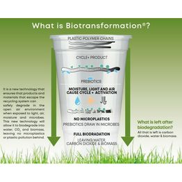 20oz Twoinone Oxo Flexy Glass - Pint To Line Printed