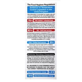 Vogue 2006 Food Act Cook Chill Guidelines Sign