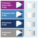Tork Mini Jumbo Toilet Roll Dispenser White additional 3