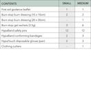 Burns First Aid Kit Small additional 2