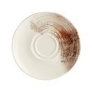 Academy Fusion 30111216 Palette Double Well Saucer 16cm additional 2