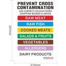 Hygiplas Colour Coded Wall Chart additional 4