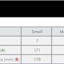 Supertouch Black Nitrile Powder Free Gloves additional 2
