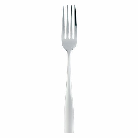 Forks