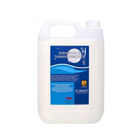 Kitchen Cleaning Chemicals