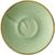 Churchill Stonecast Sage Green Cafe Espresso Saucers 155mm