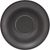 Antigo Stoneware Saucer 15cm