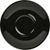 Genware Porcelain Black Saucer 13.5cm/ 5.25"