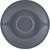Genware Porcelain Grey Saucer 13.5cm/ 5.25"