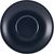 GenWare Porcelain Matt Blue Saucer 16cm/ 6.25"